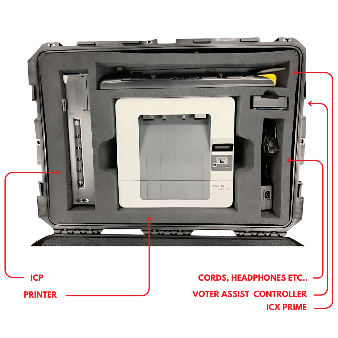 ICX Prime ICP Hard Case ICX-PrimeICPCase