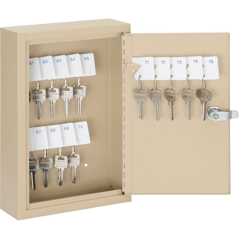 Caja de llaves